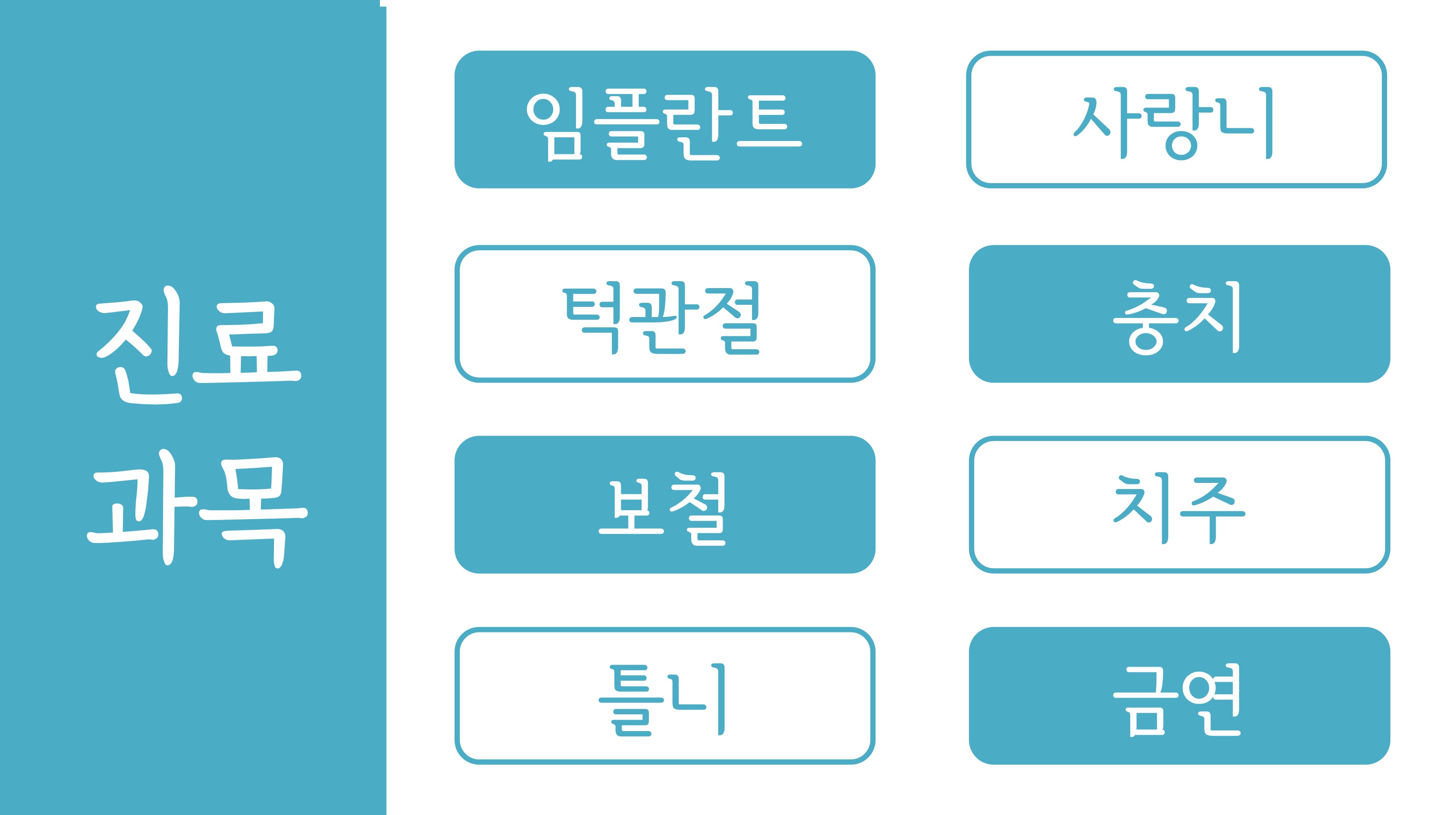 다나치과의원 대표 이미지