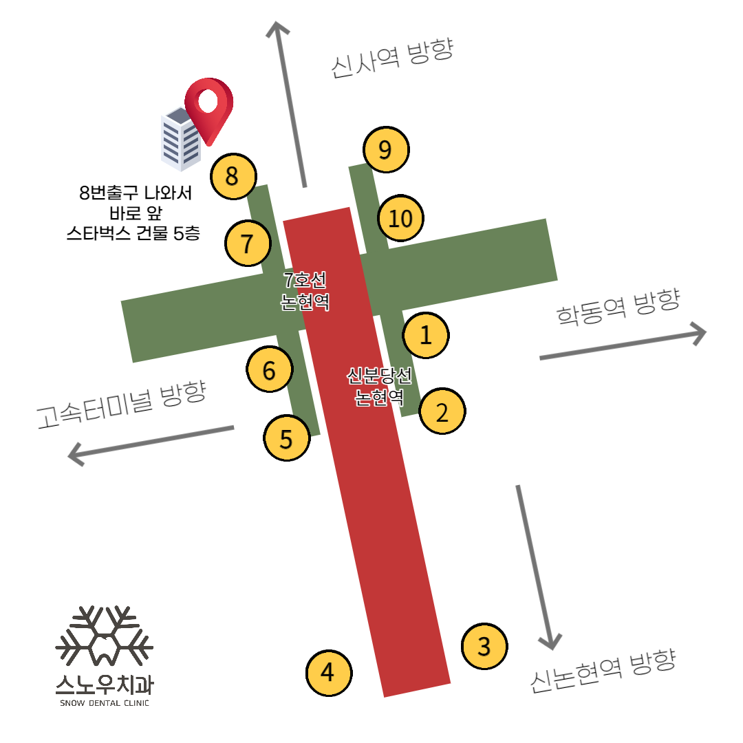 스노우치과의원 대표 이미지