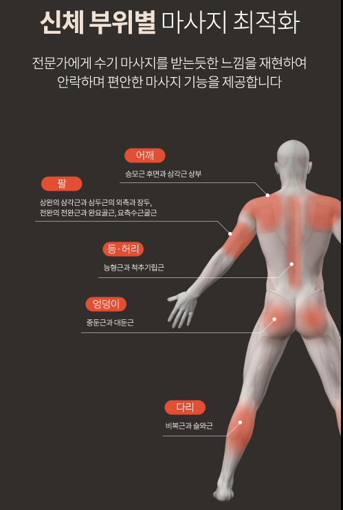 스파 탈모 집중관리 (민감형) 5