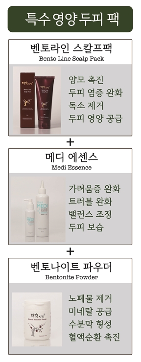특수 두피 영양팩 (특허)