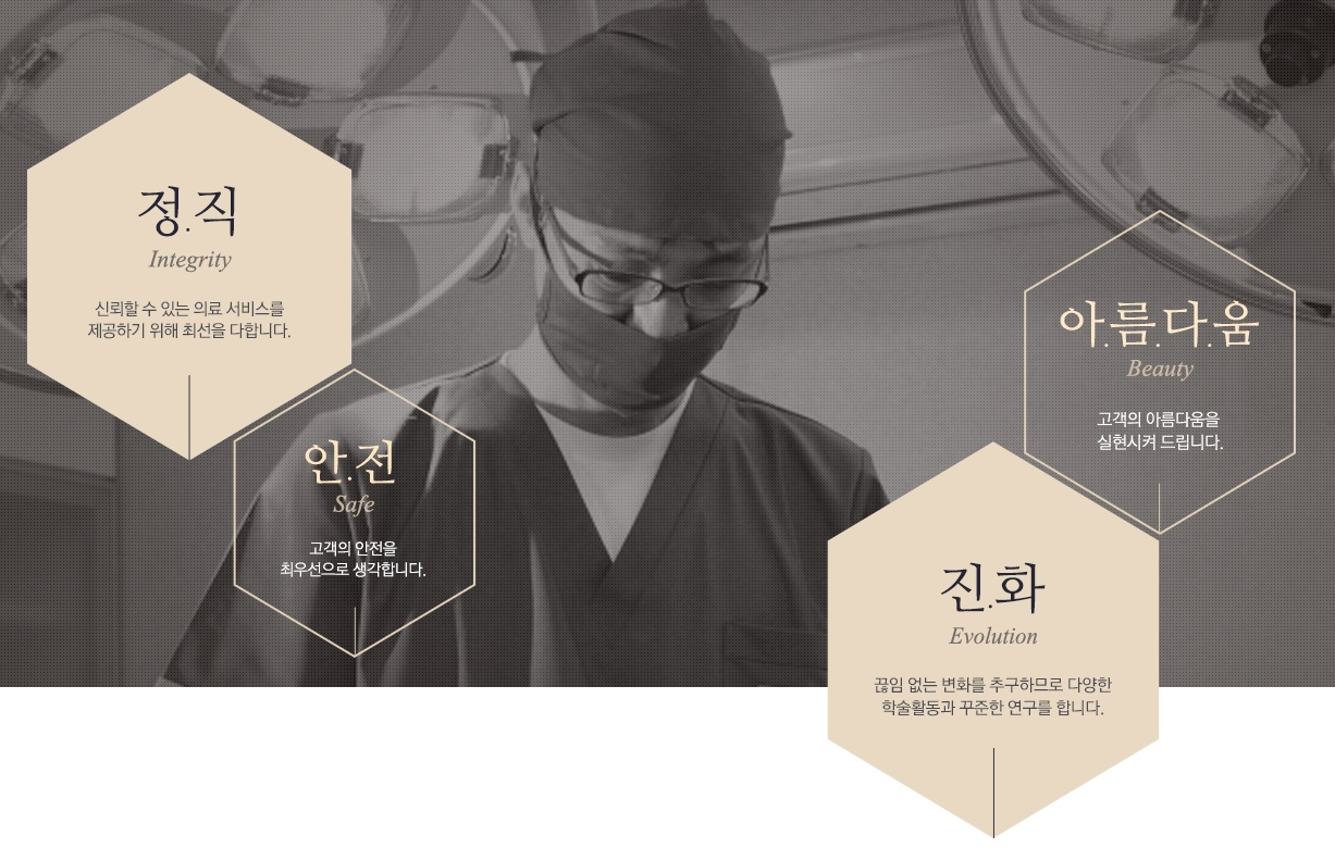 메모리성형외과의원 대표 이미지