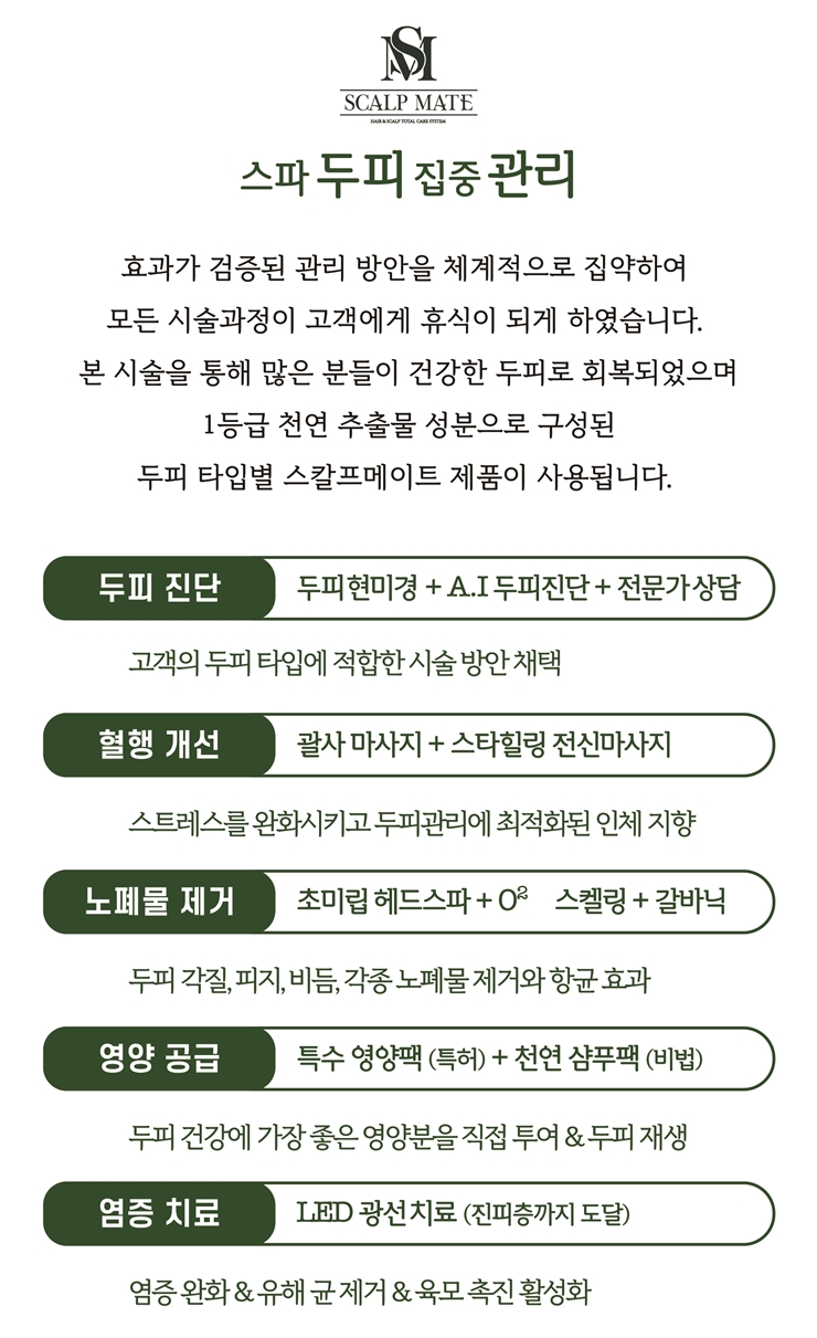 정확한 두피진단 서비스 ( 상담진단->두피현미경 진단->AI 진단 )