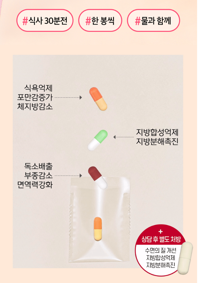 자연과한의원 울산점