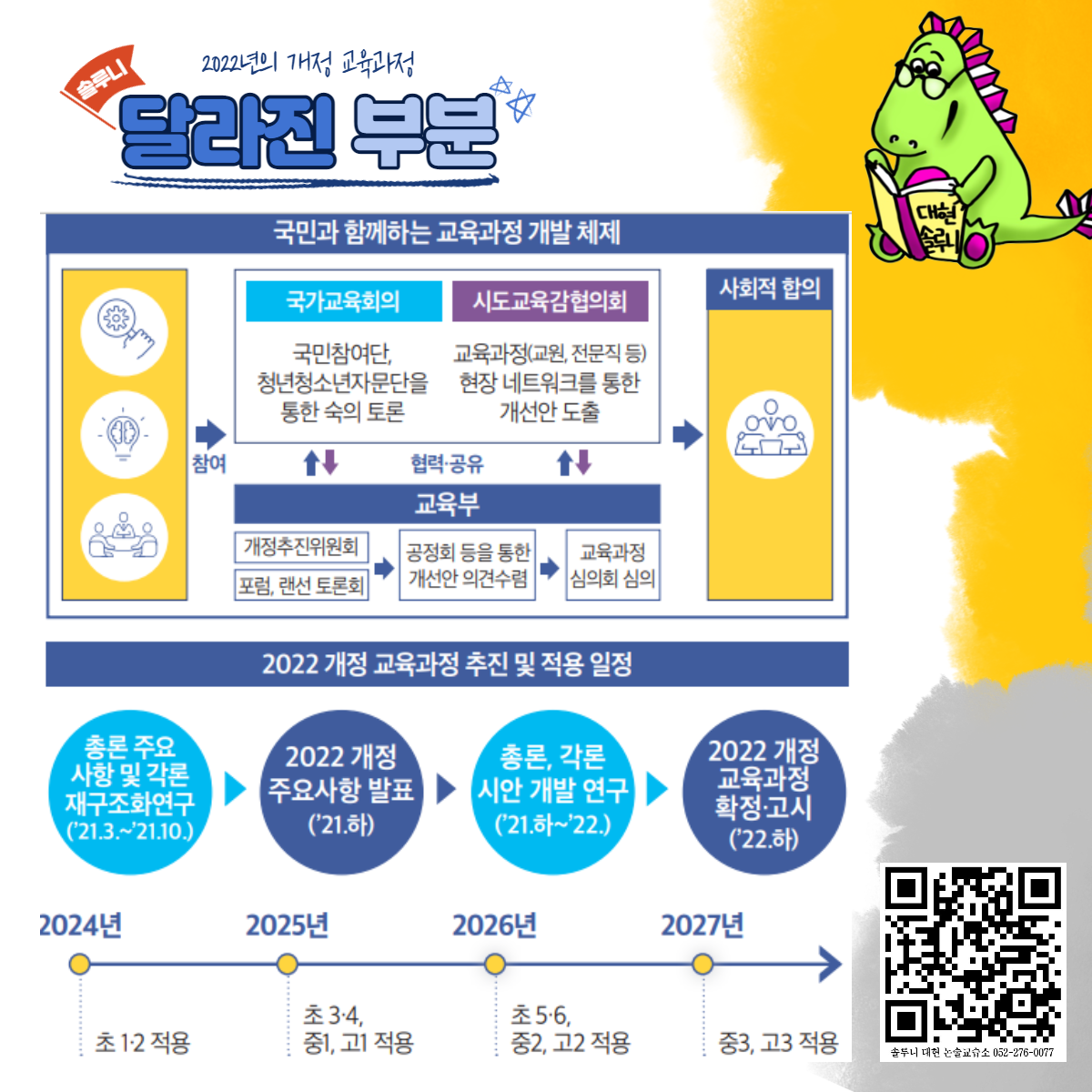 솔루니 대현 논술교습소