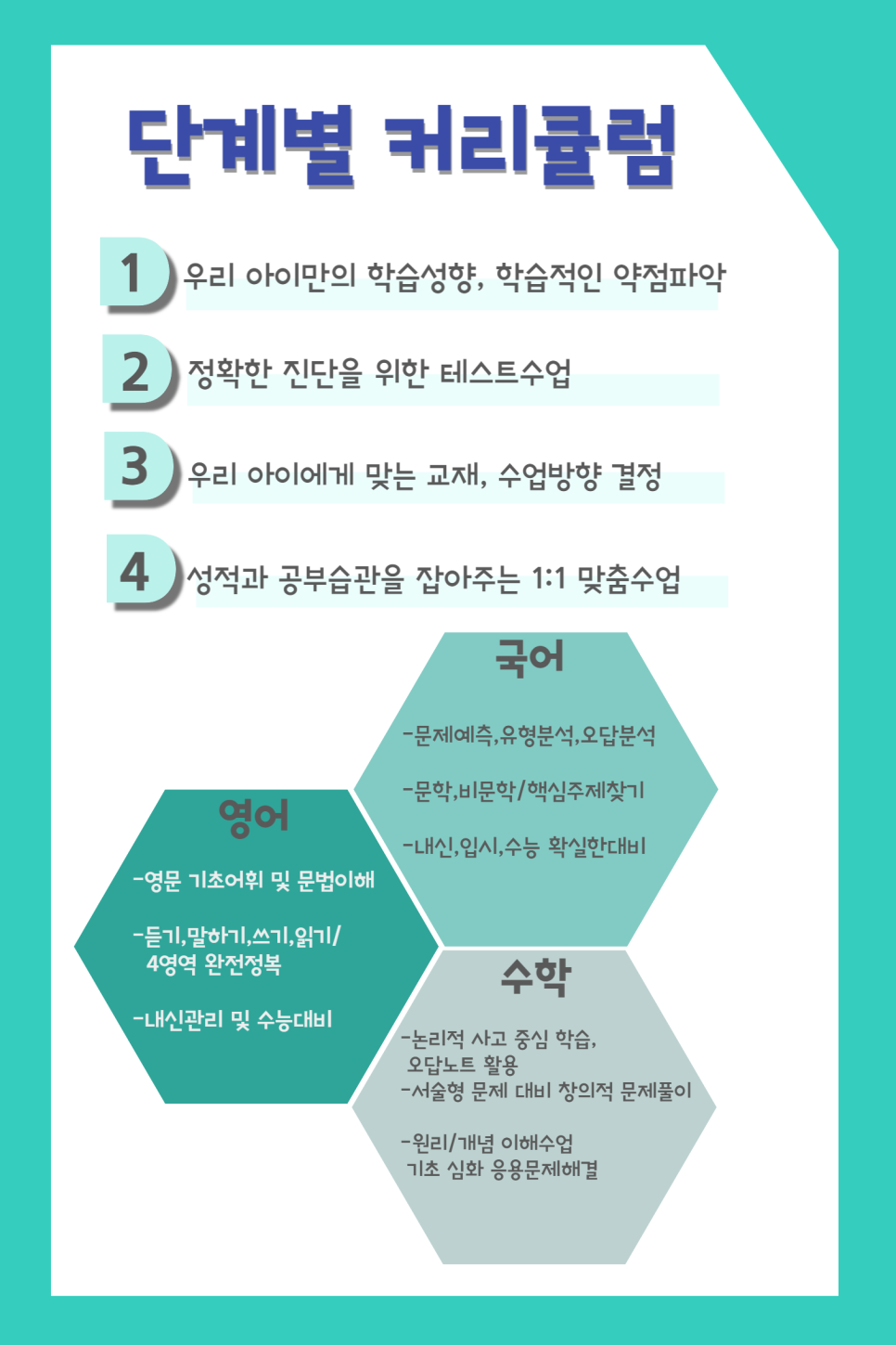 탑학원