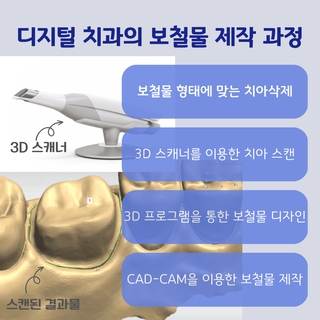 밝은하루 치과 대표 이미지