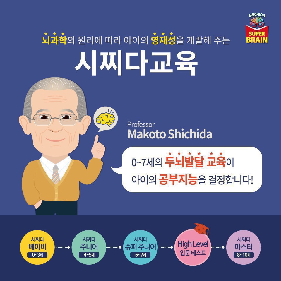 한국시찌다교육 동래지사