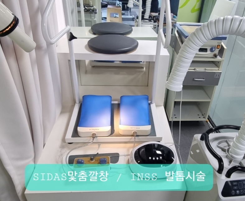 건재활의학과의원