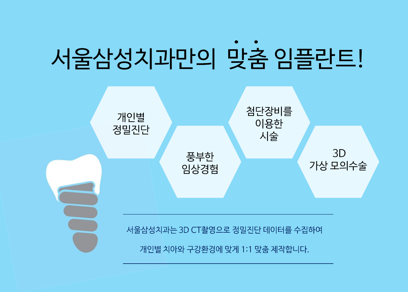 서울삼성치과의원