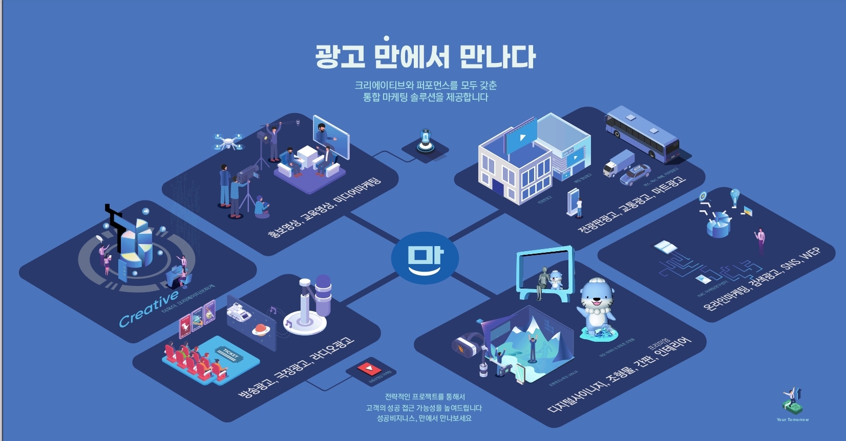 만