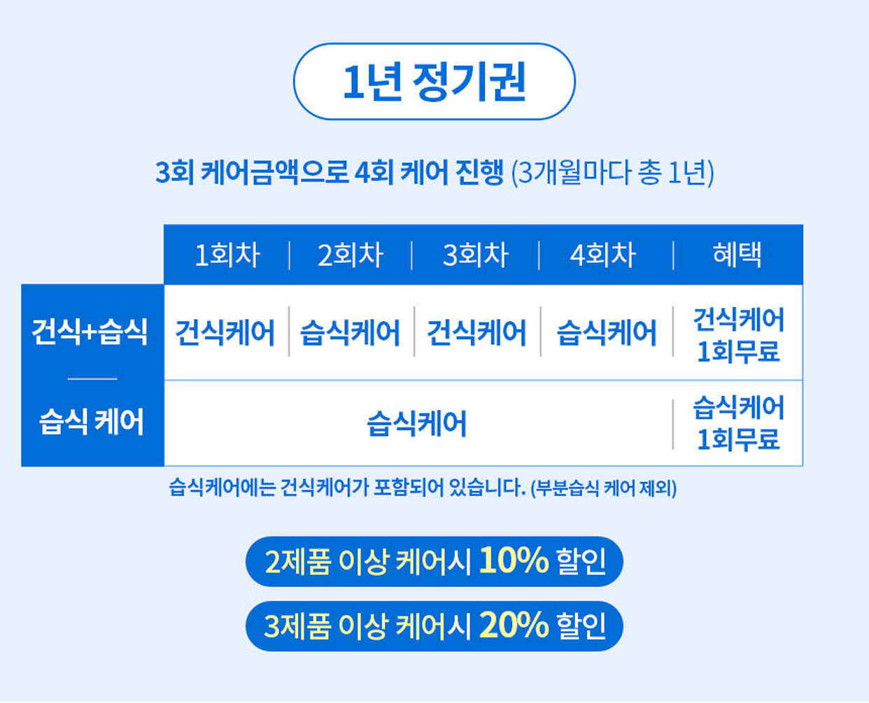 준앤클린