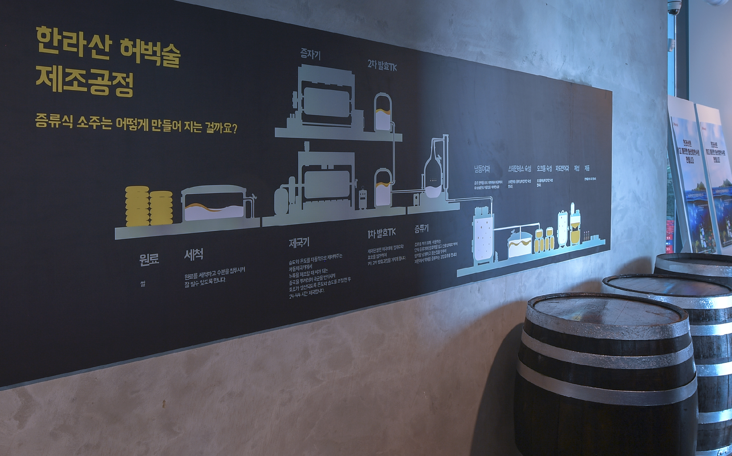 한라산소주