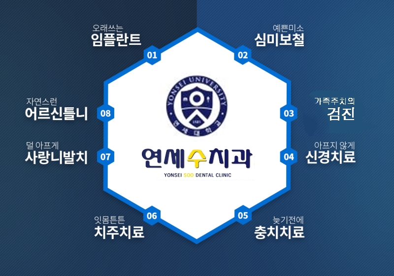 연세수치과의원