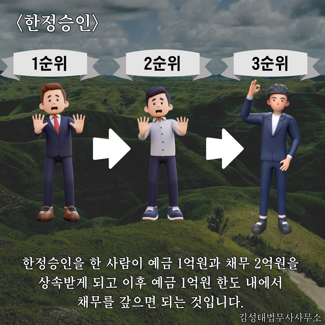 수원개인회생파산 전문 김성태 법무사 사무소