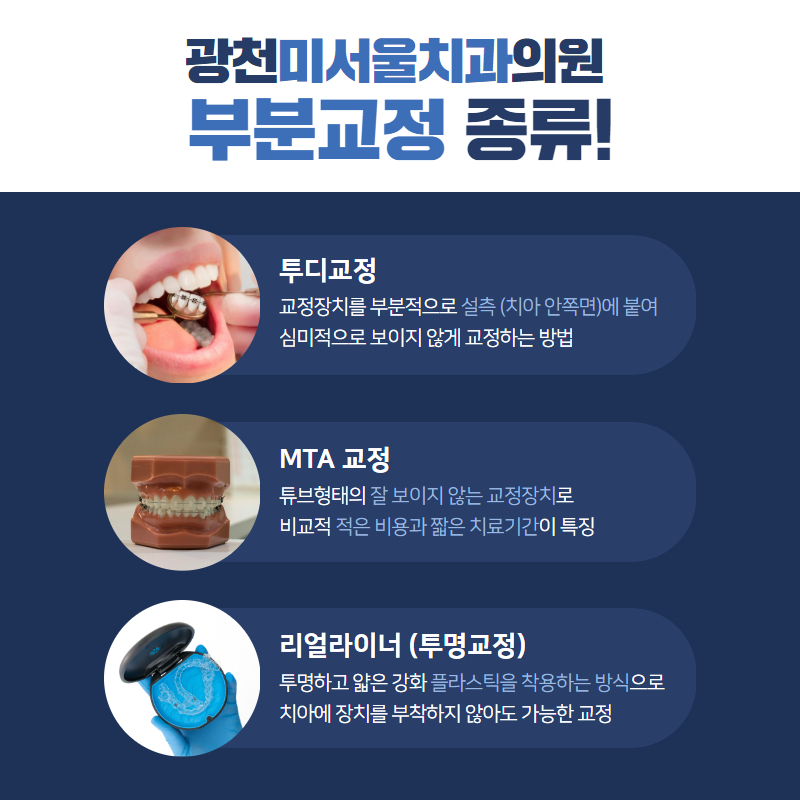 광천 미서울 치과의원 대표 이미지