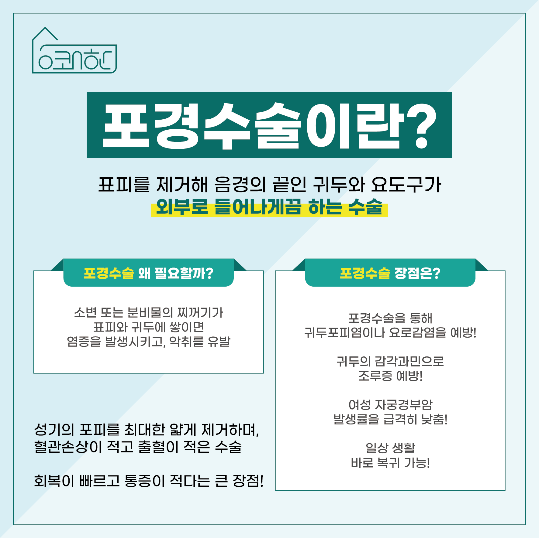 상쾌한비뇨기과의원