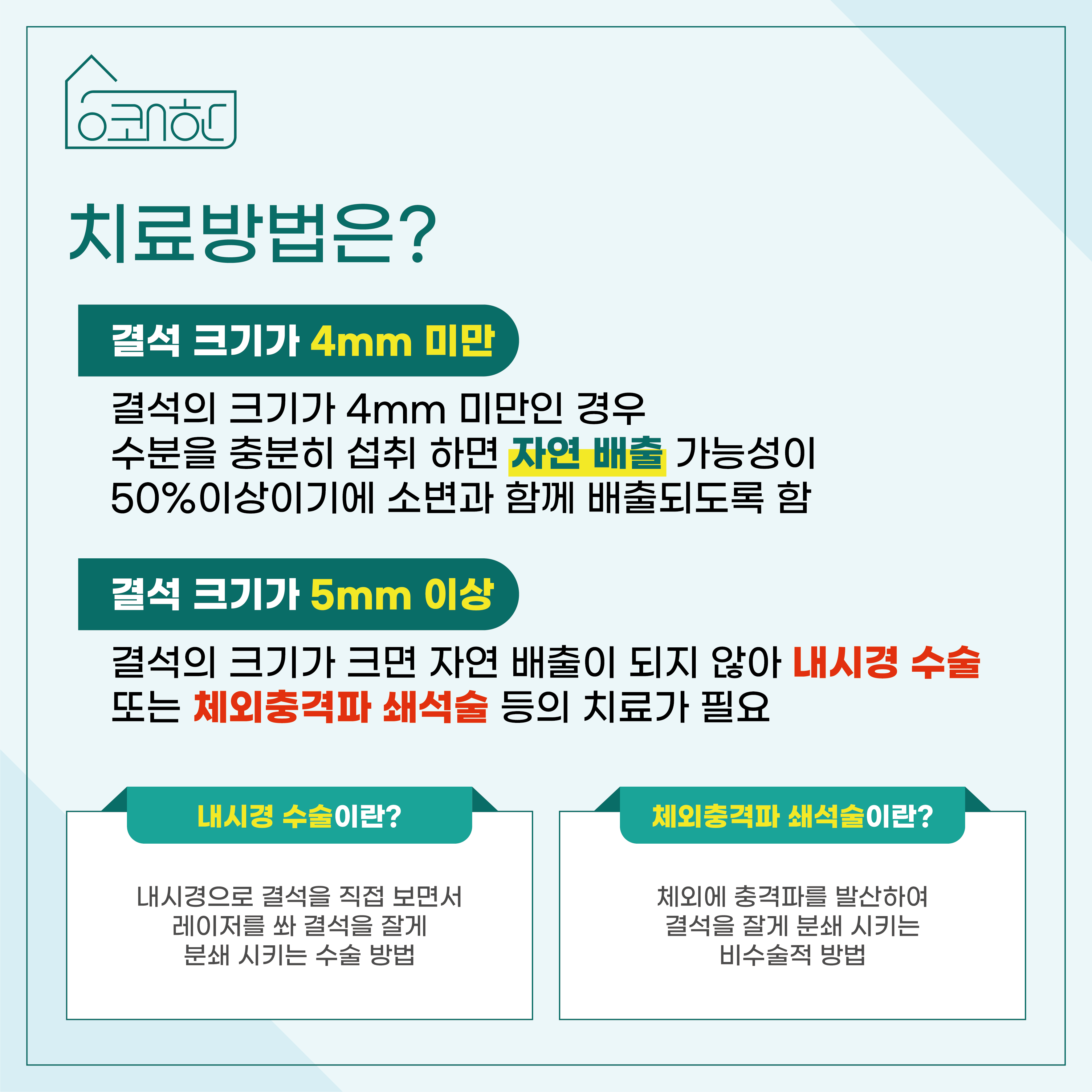 상쾌한비뇨기과의원