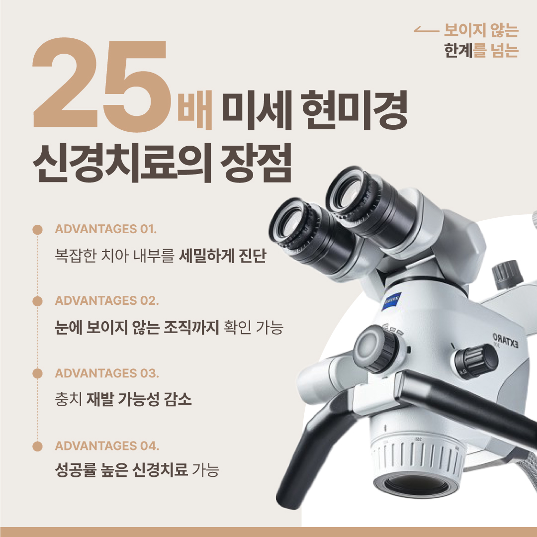 예스미르치과의원 대표 이미지