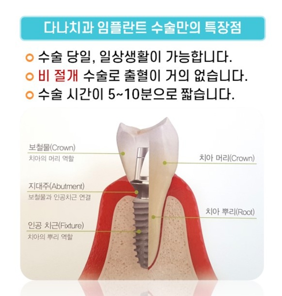 다나치과의원