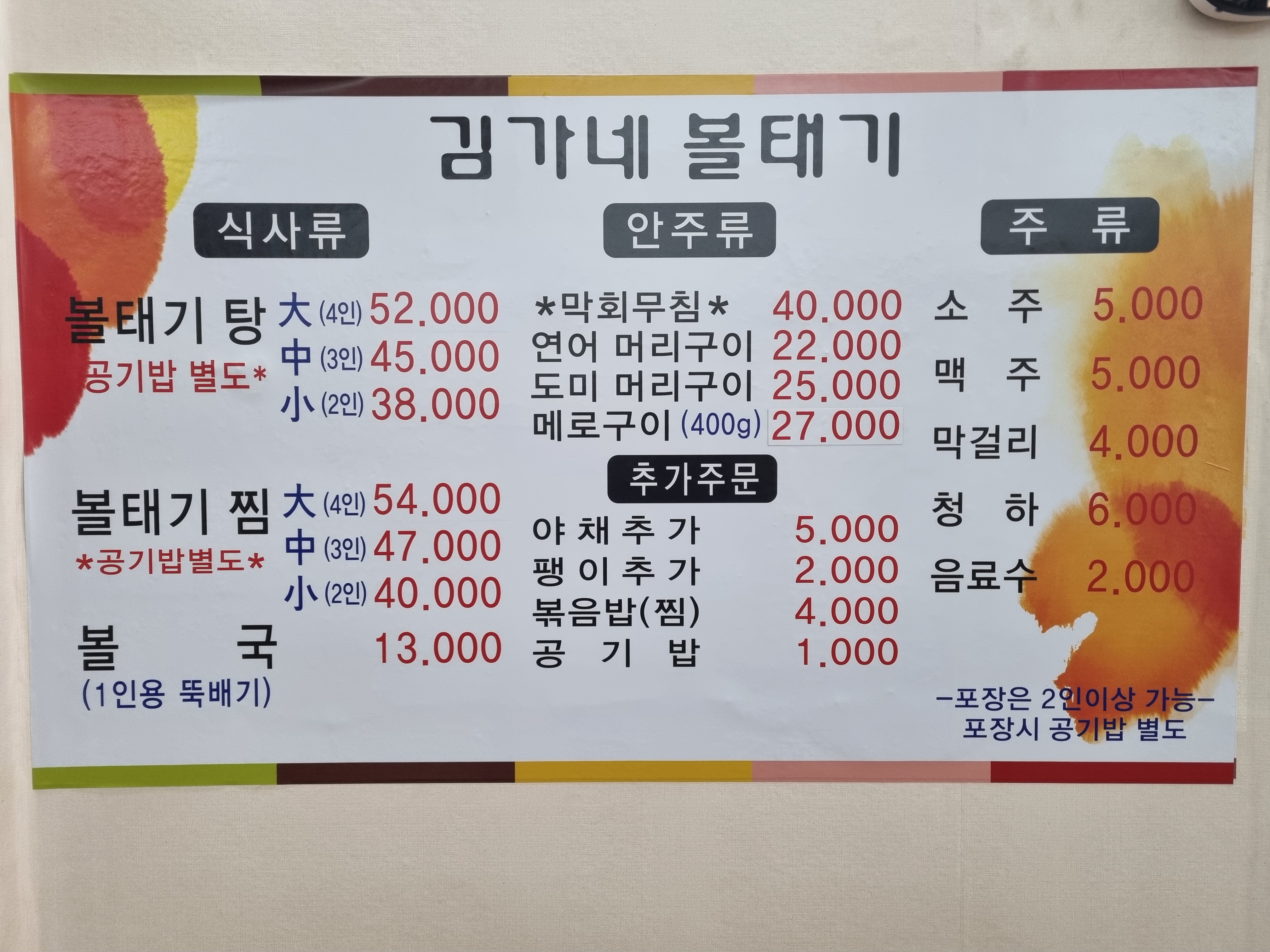 김가네볼태기