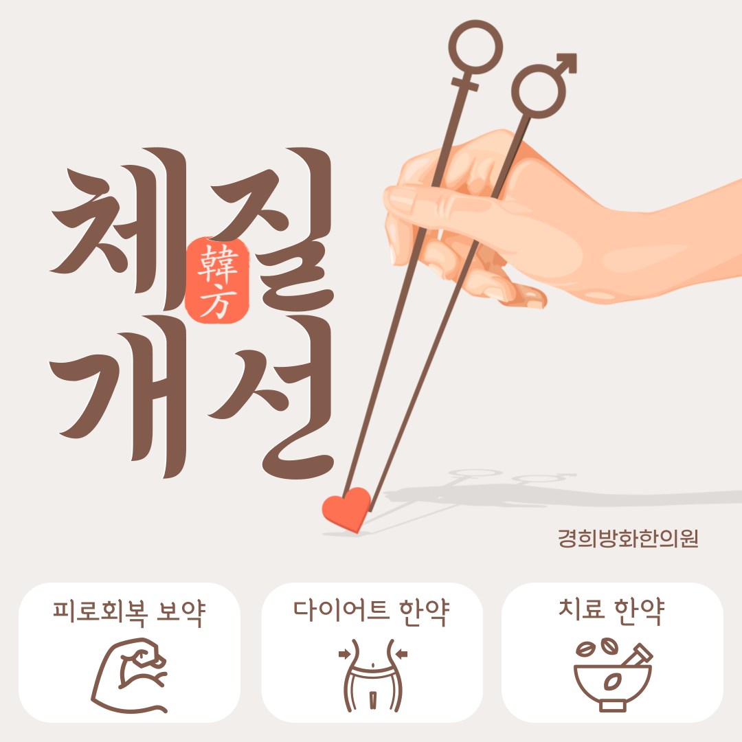 경희방화한의원