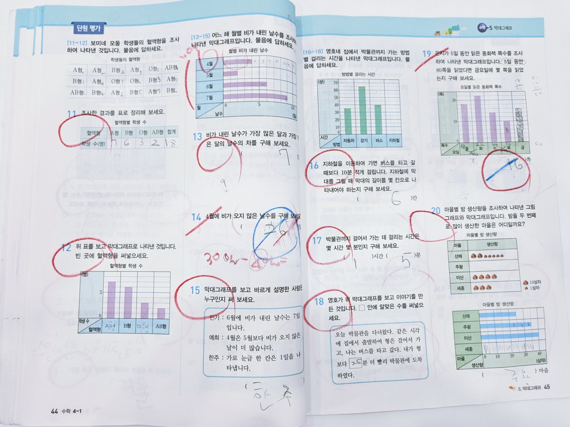 미래엔영어 아소비 홈런학원 신진주점