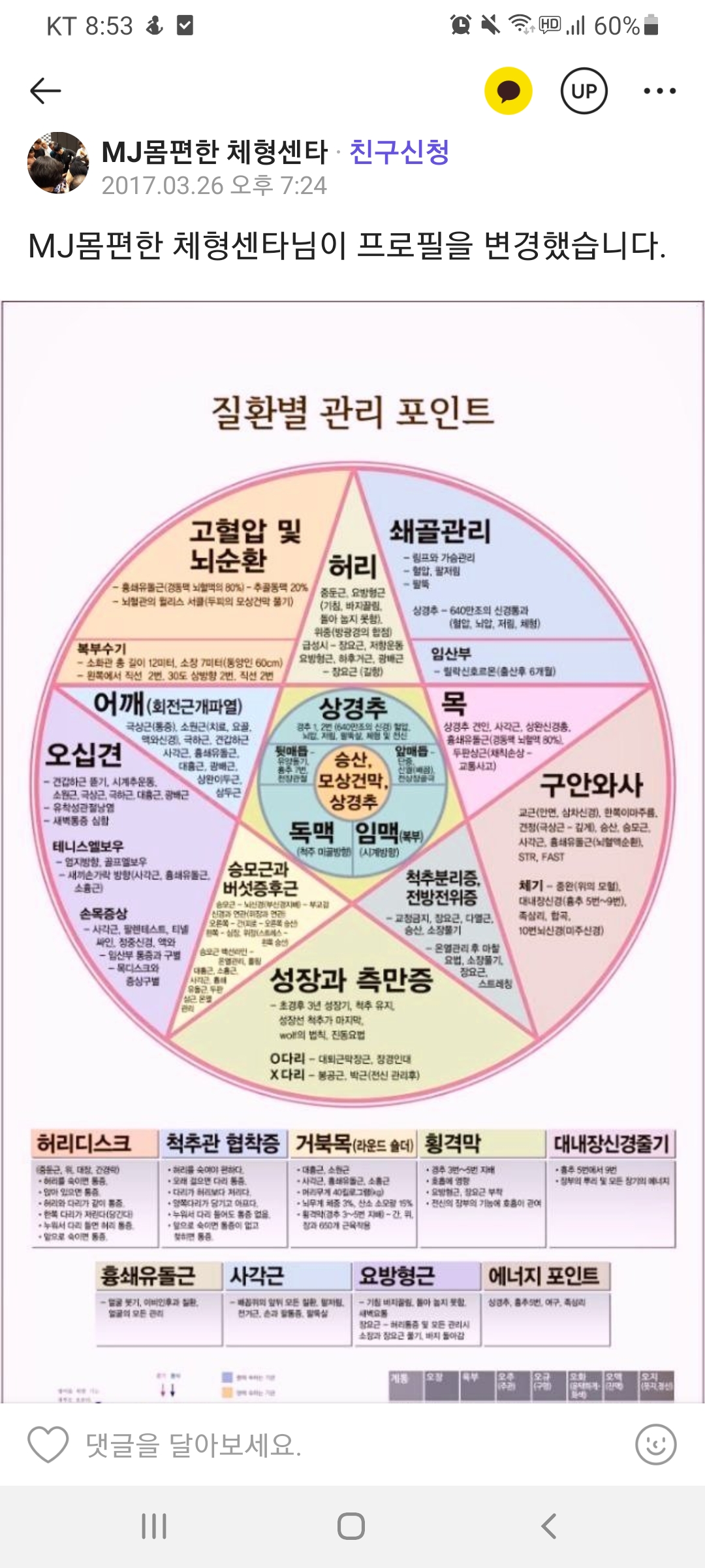 피부앤 스킨케어 교대점