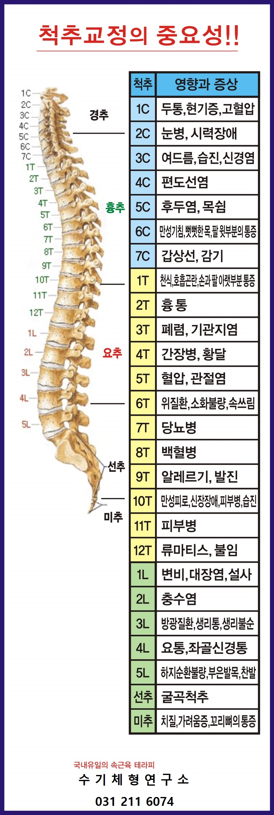 최찬영 수기마사지 체형연구소 photo 5