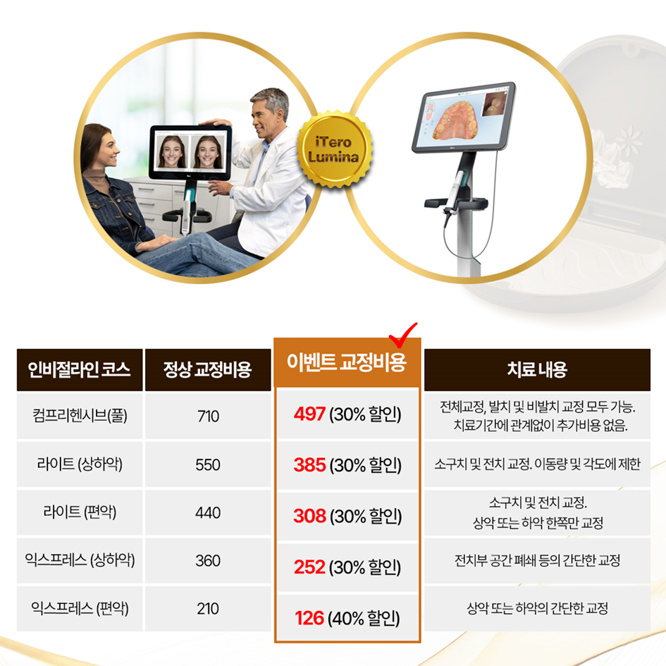 자기치아살리기삼성플란트치과의원 대표 이미지