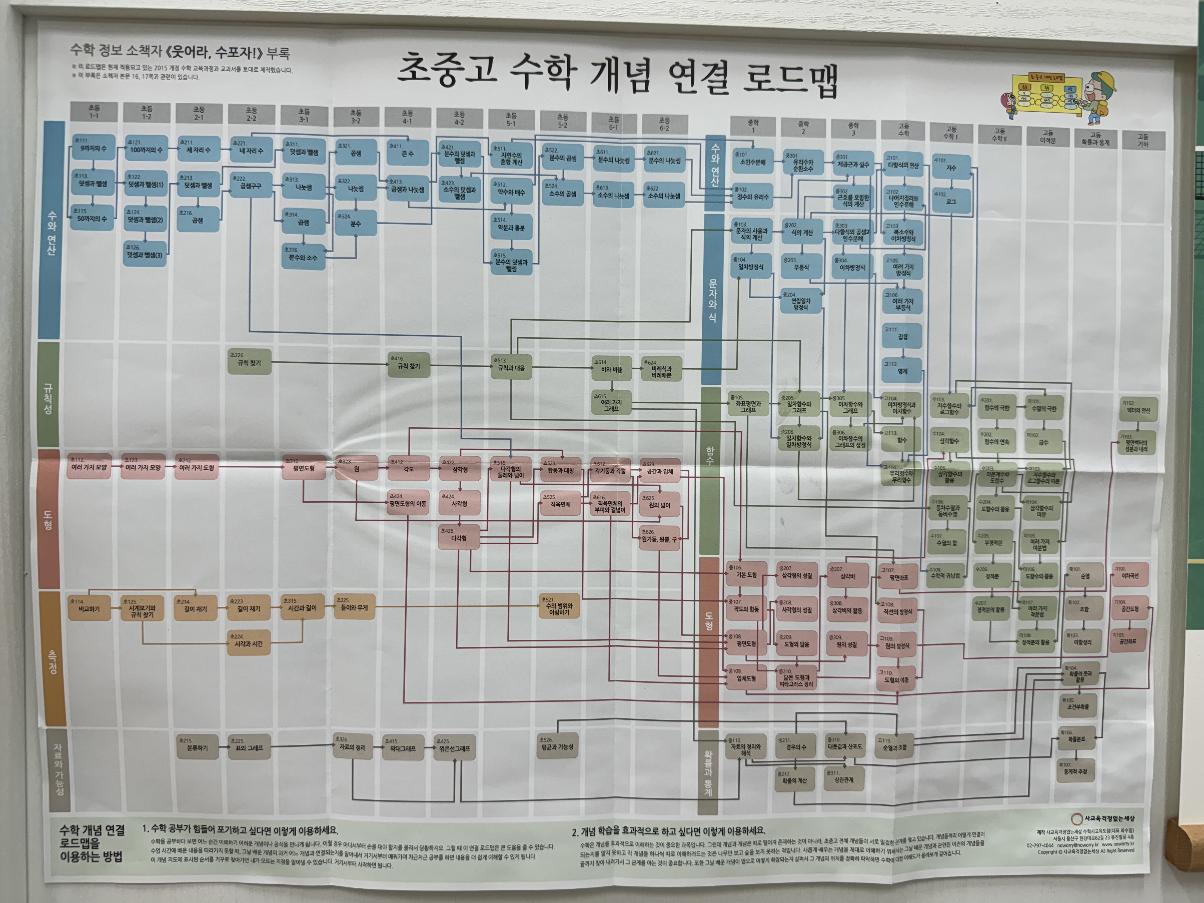 지니쌤수학교습소
