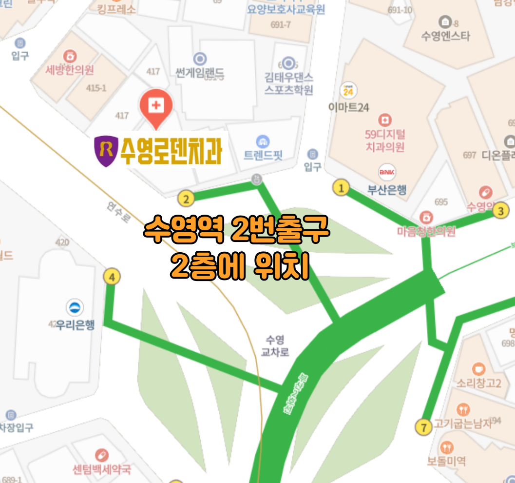 로덴치과의원