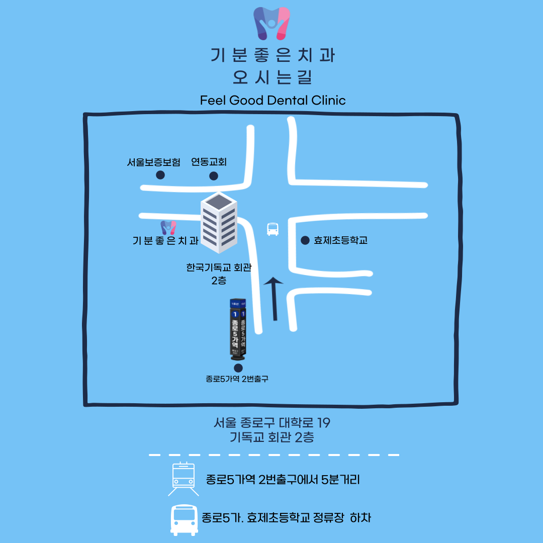 기분좋은치과의원 대표 이미지