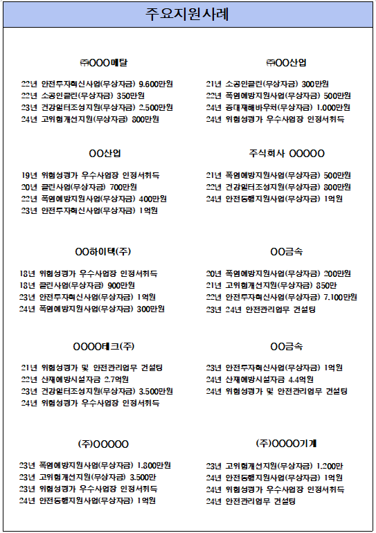 대한안전컨설팅