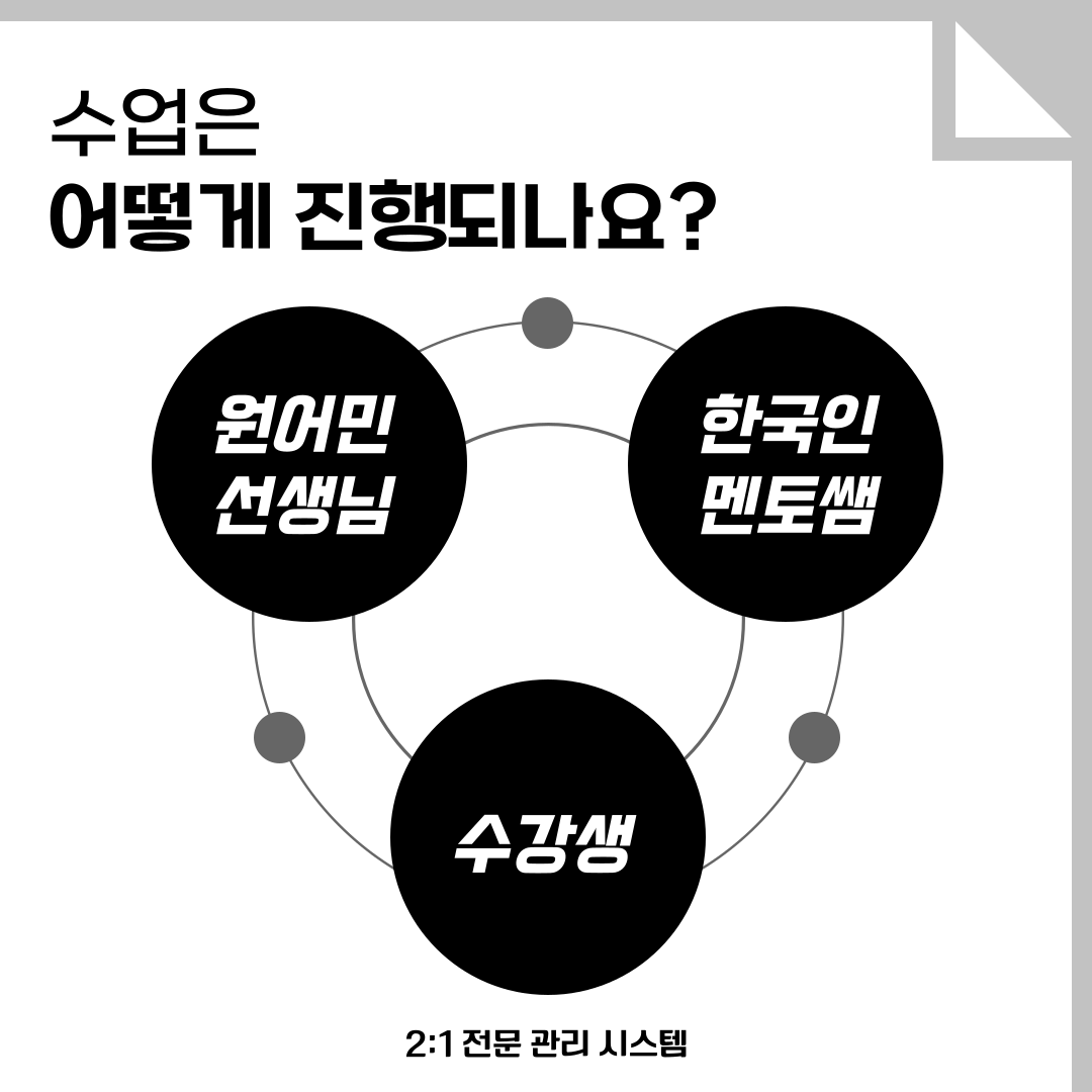 예리엘잉글리쉬 강남점