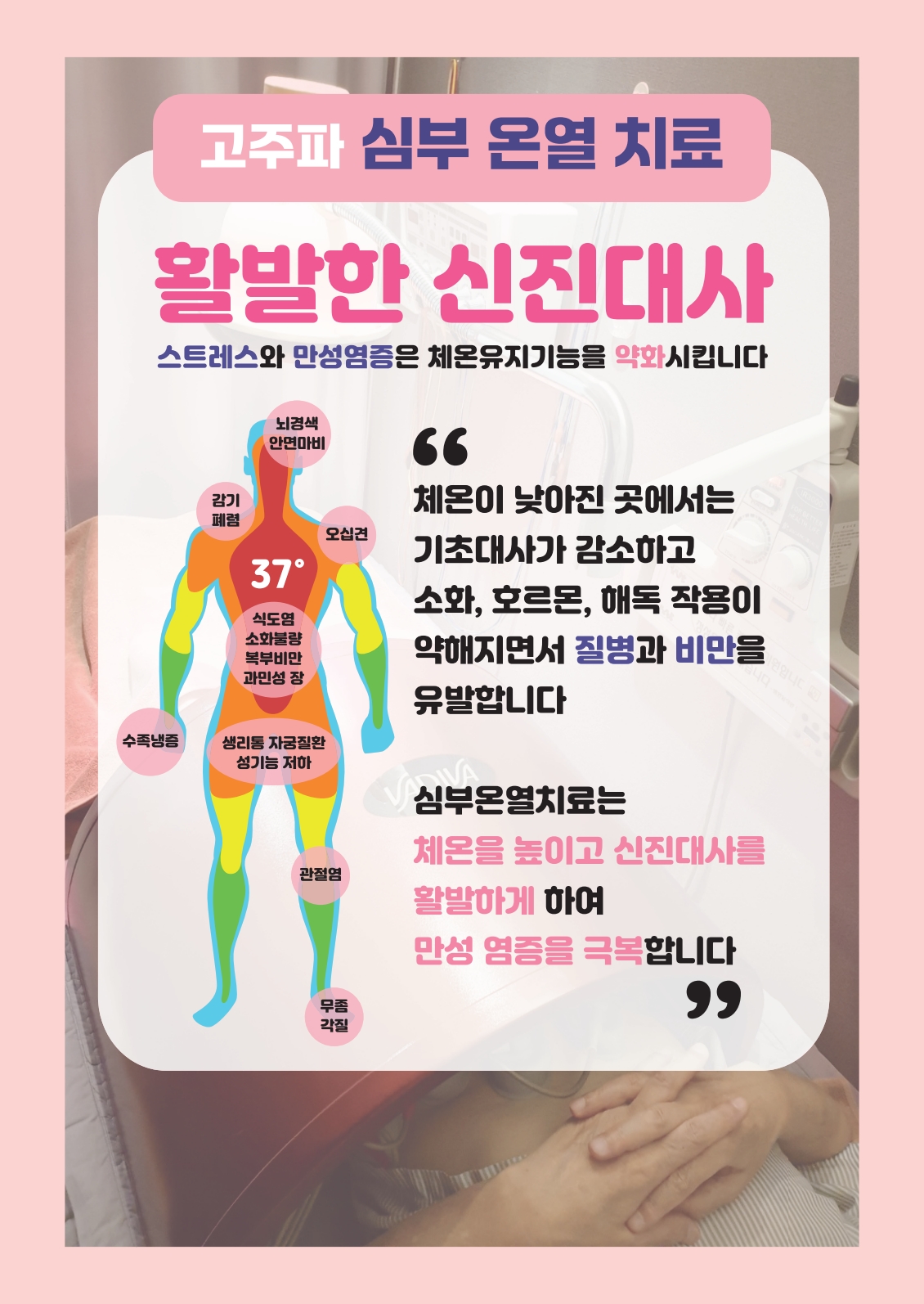 나비솔한의원 잠실