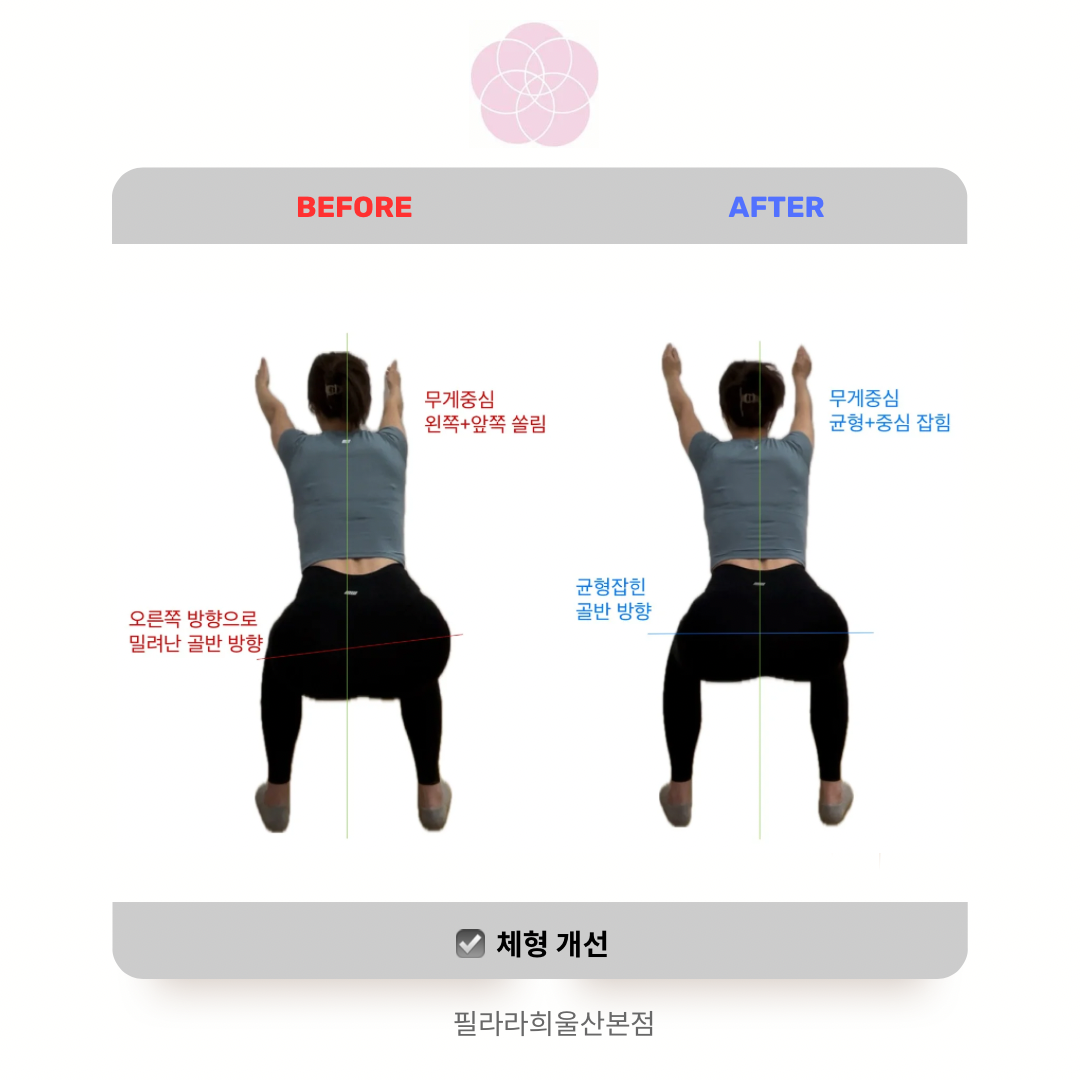 필라라희 울산본점
