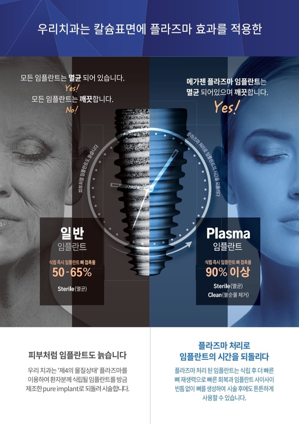 서울플랜트치과의원 대표 이미지