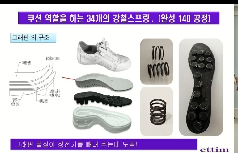 에띠임 천안센터