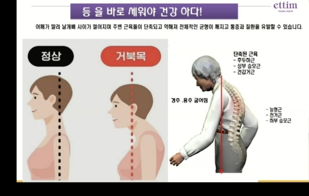 에띠임 천안센터
