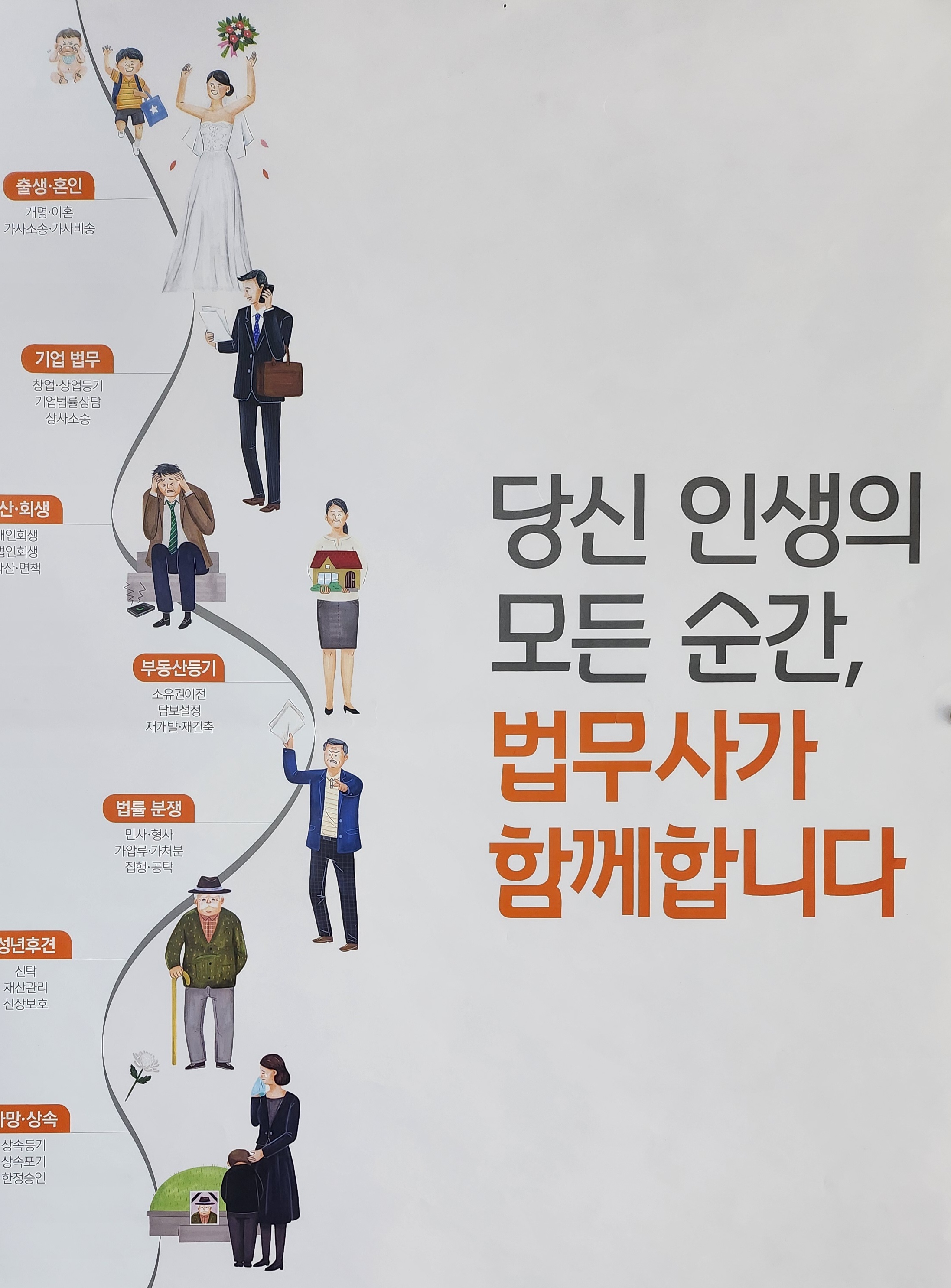부산 개인회생 개인파산 네오 법무사사무소 대표 이미지