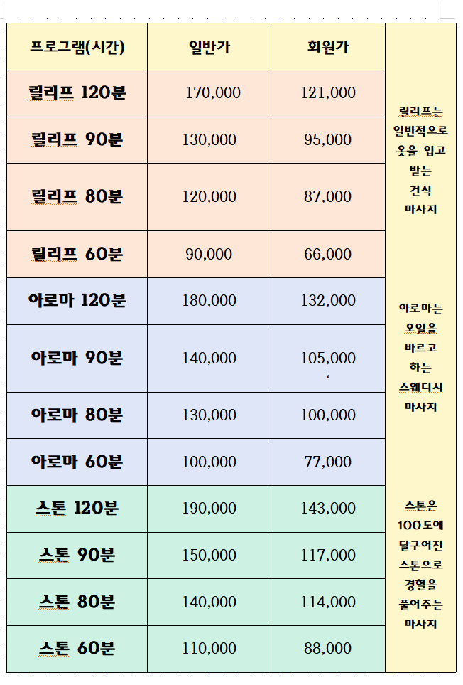 더하노이풋앤바디 인사동점 대표 이미지