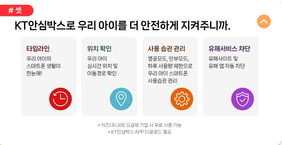 KT 친절텔레콤 구로역점