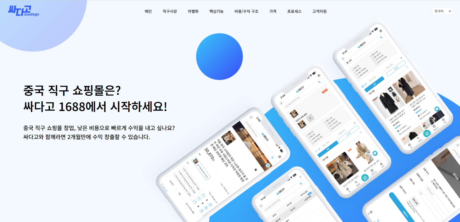 소프트랩스