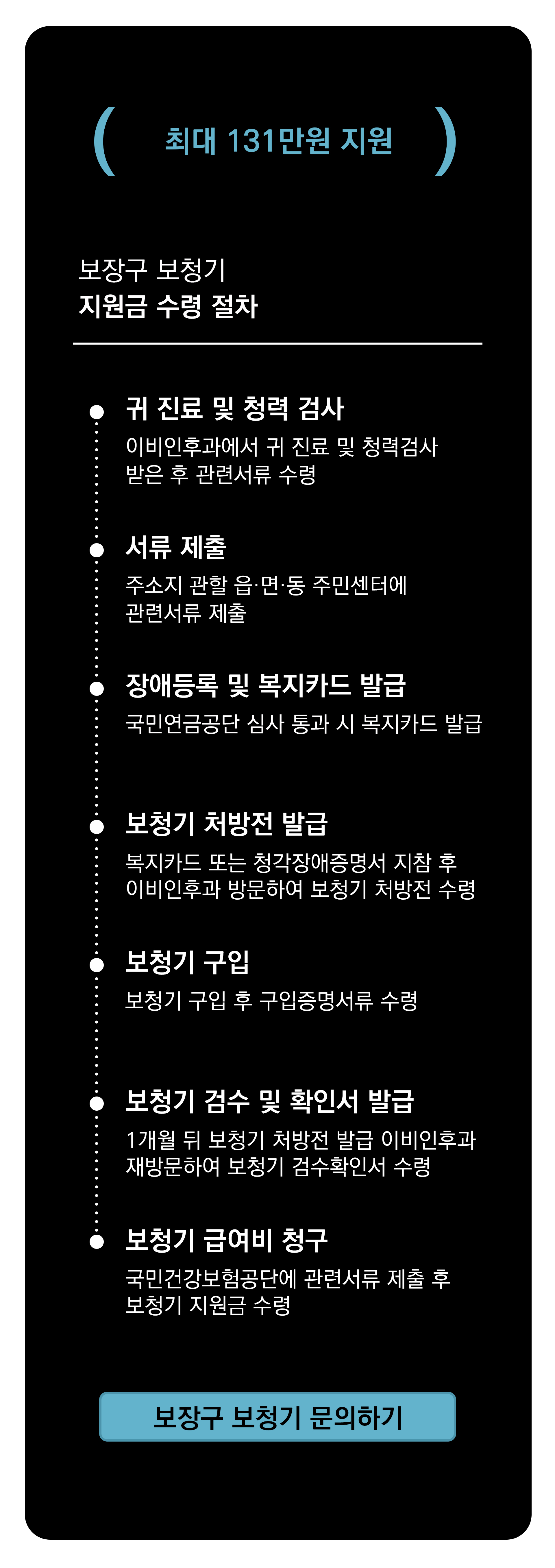 김성근보청기센터 대표 이미지