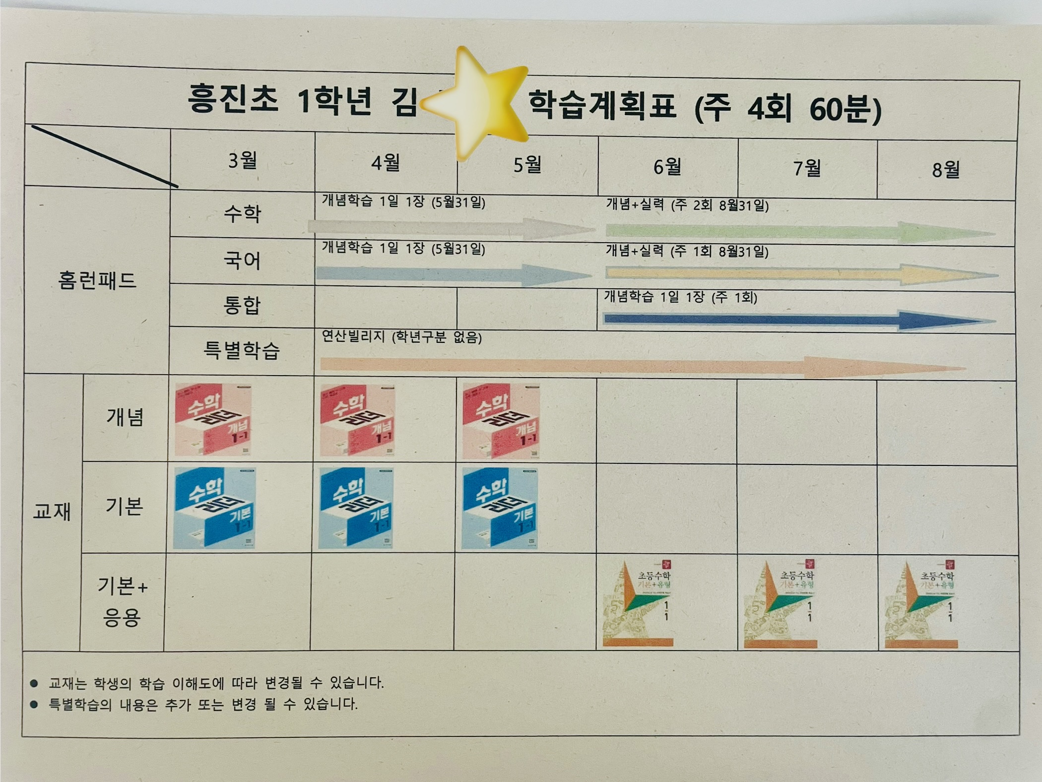 홈런스마트클래스 흥진교실