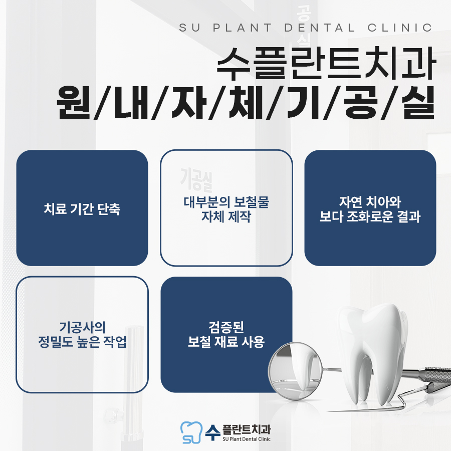 수플란트치과의원 대표 이미지