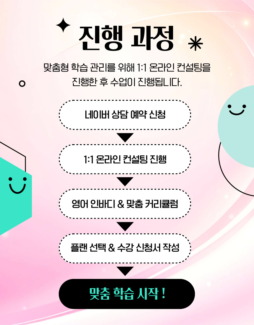 예리엘잉글리쉬 홍대마포점