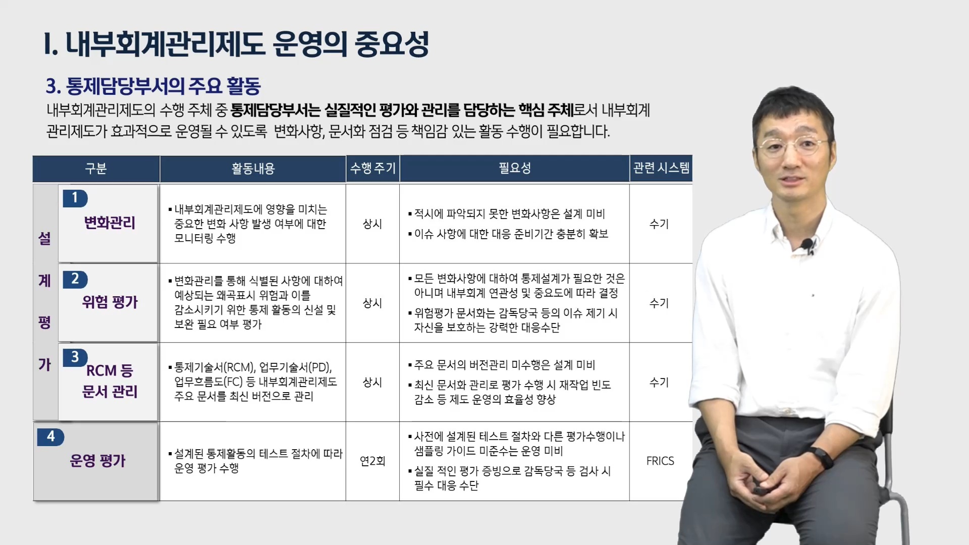 드림커뮤니케이션