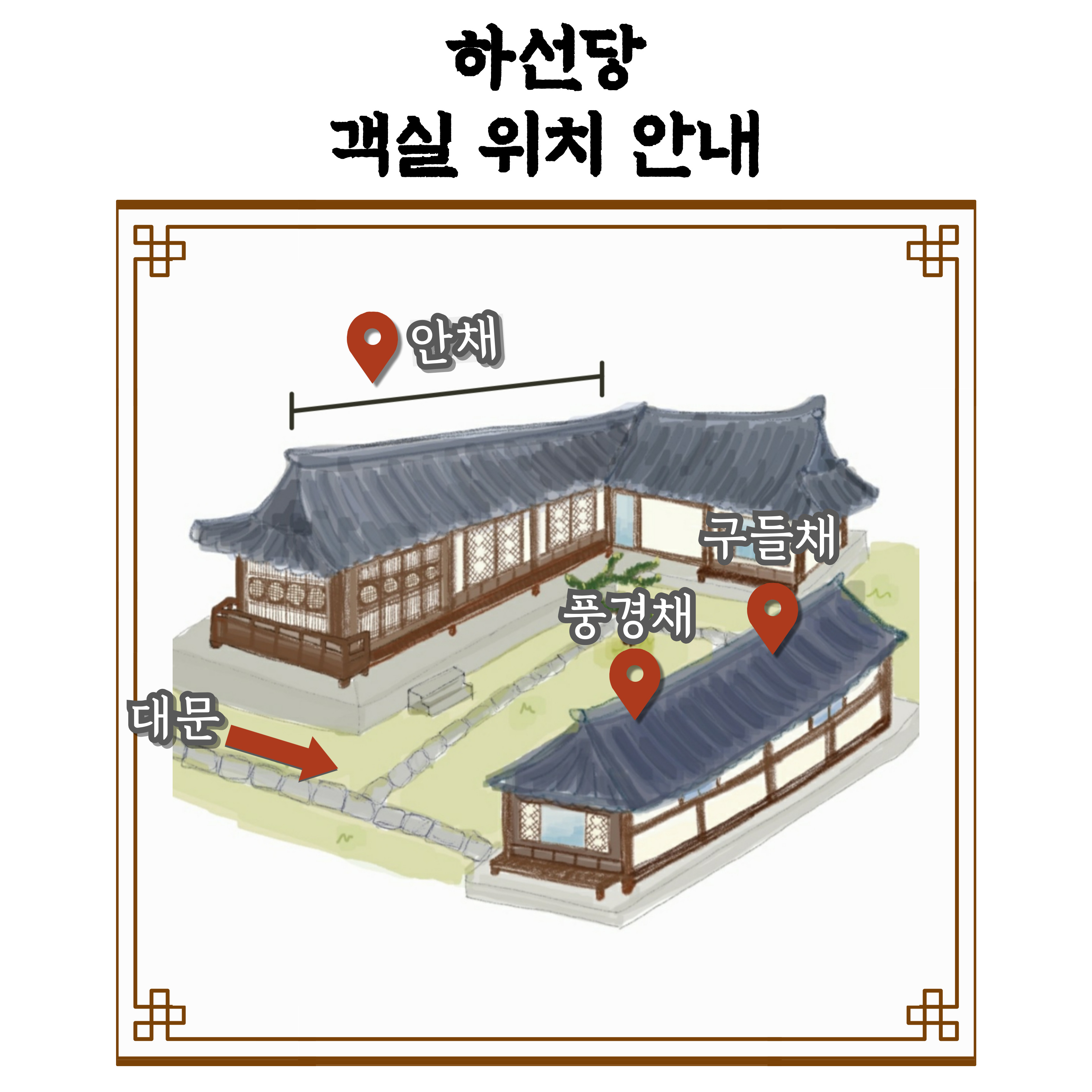하선당