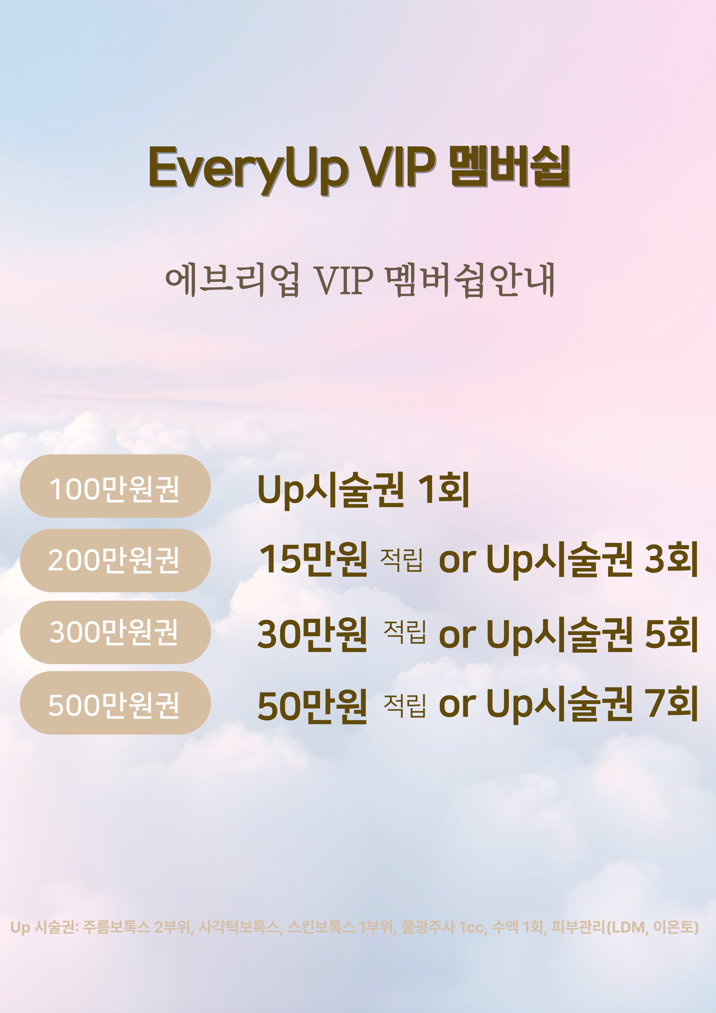 에브리업의원 대표 이미지